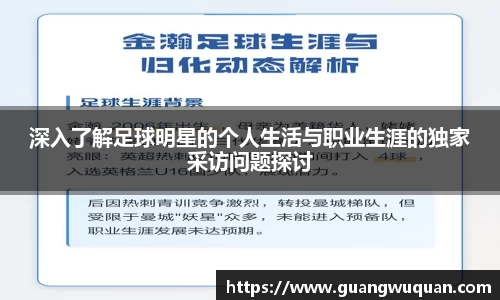 深入了解足球明星的个人生活与职业生涯的独家采访问题探讨